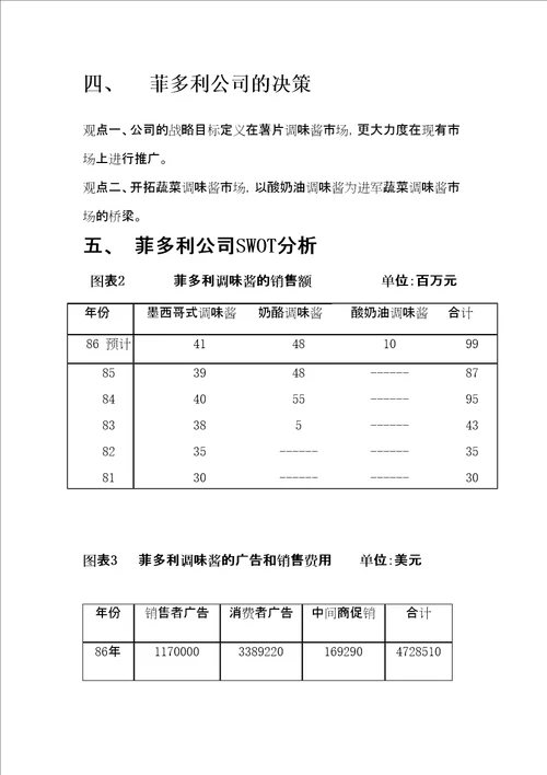 战略营销结课论文模板