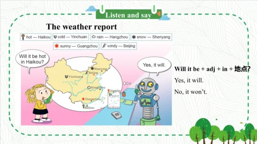 Module 4 Unit 2 Will it be hot in Haikou（课件）-四年级英语