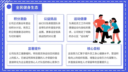 蓝色扁平插画风格全民健身宣传PPT模板