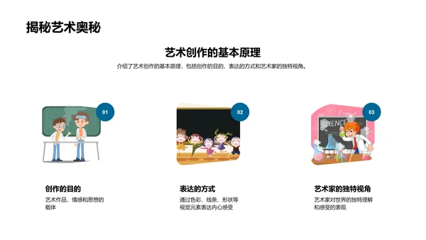 小学艺术教学课PPT模板