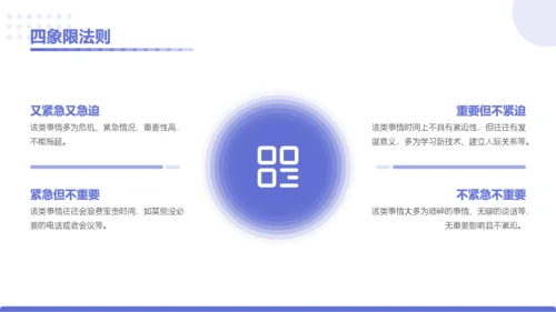 蓝色简约图文风企业员工综合能力提升培训PPT模板