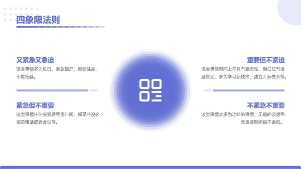 蓝色简约图文风企业员工综合能力提升培训PPT模板