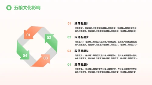 红绿色简约三维宜宾特色城市旅游攻略PPT模板