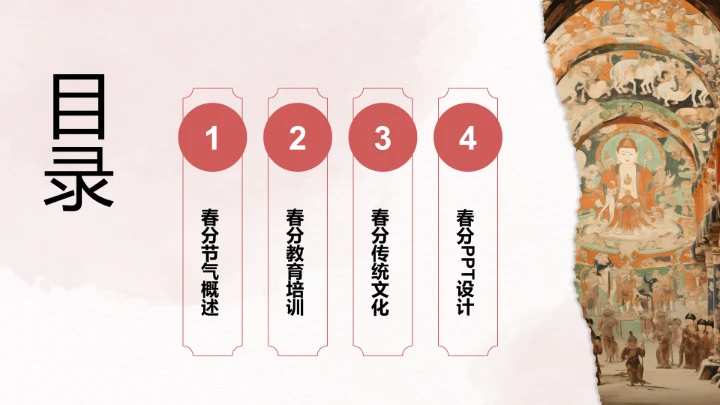 二十四节气春分PPT模板