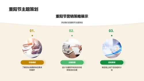 重阳节营销策略PPT模板