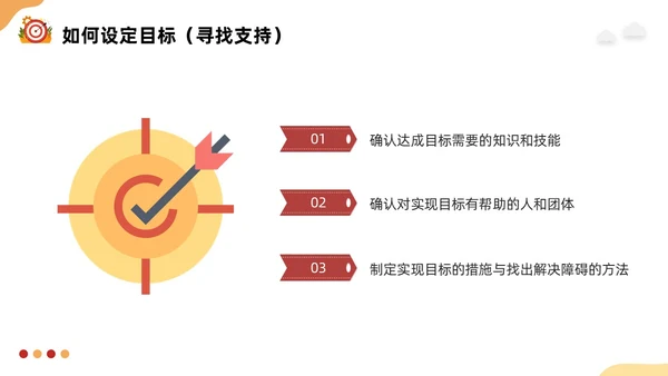 黄红插画如何做好目标管理PPT模板宣传PPT动态PPT自我管理