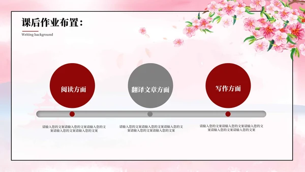 桃花源记教育课件PPT模板