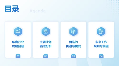 蓝色商务风保险行业年度工作总结PPT模板