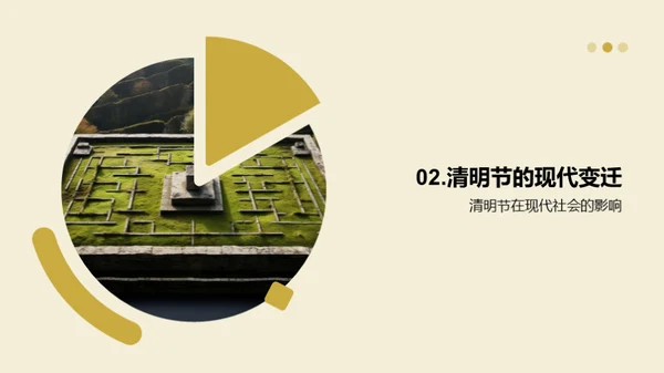 清明节：媒体视角解读