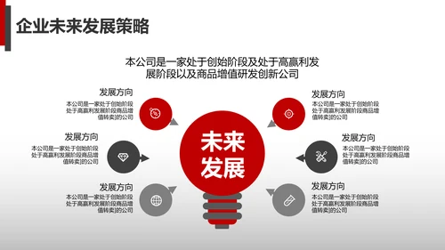 公司财务预算及经营分析报告PPT模板