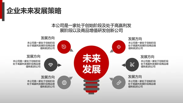 公司财务预算及经营分析报告PPT模板