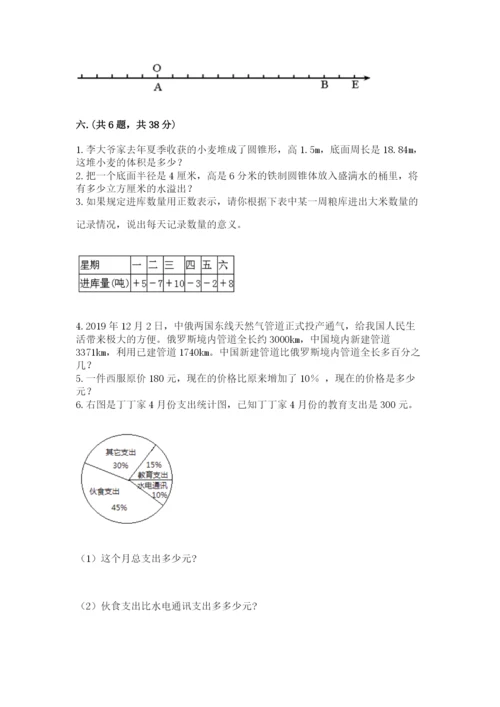 河南省【小升初】2023年小升初数学试卷及答案（网校专用）.docx