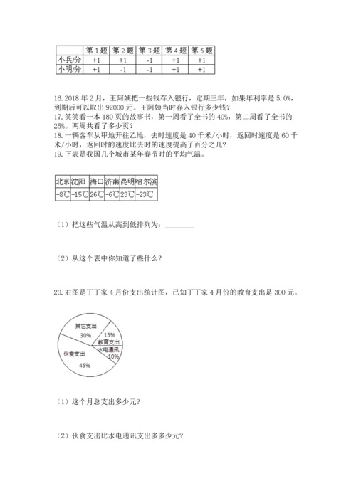 六年级小升初数学应用题50道附参考答案【典型题】.docx