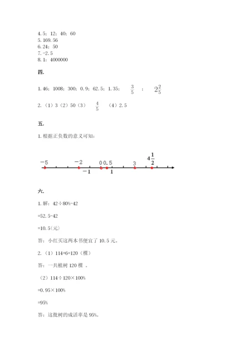 沪教版六年级数学下学期期末测试题附参考答案【研优卷】.docx