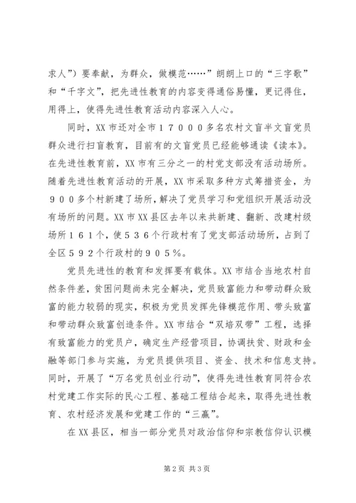 甘肃天水做好“四个功夫”保持党员先进性.docx