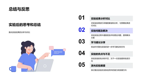 激光实验总结报告PPT模板