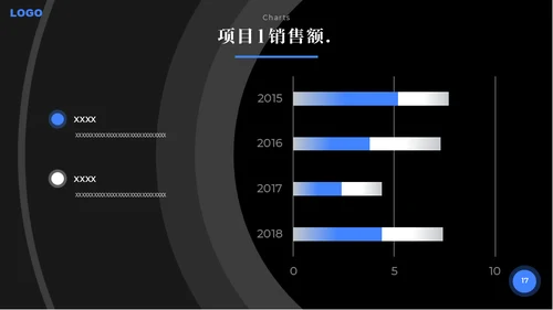 蓝色商务项目汇报通用PPT模板
