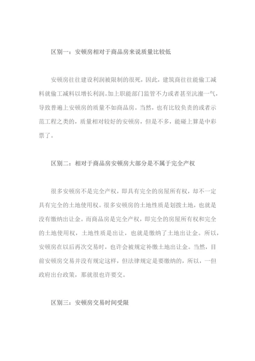 安置房买卖合同需要公证吗.docx