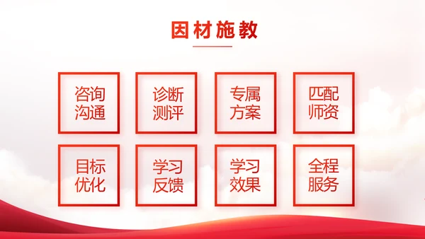 国家电网电力公司供电党史学习PPT