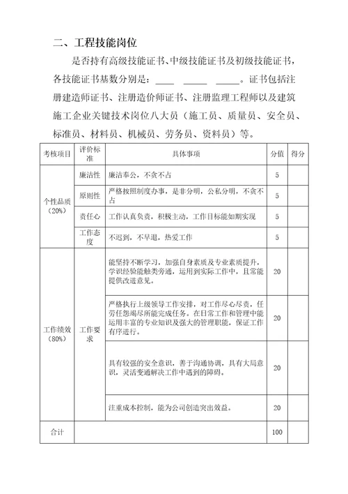 技能岗位及考核标准共14页