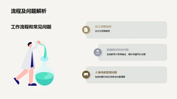 部门总结汇报