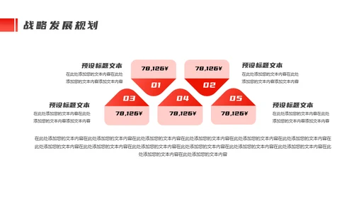 商务风项目融资招商计划书通用PPT模板