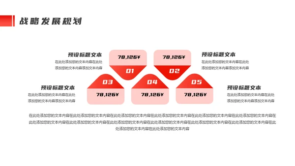 商务风项目融资招商计划书通用PPT模板