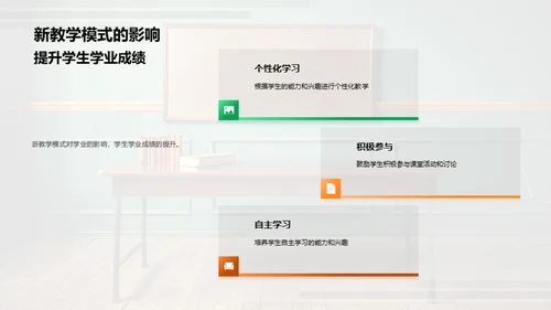 探索现代教学模式