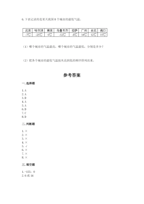 北师大版小学六年级下册数学期末检测试题（能力提升）.docx