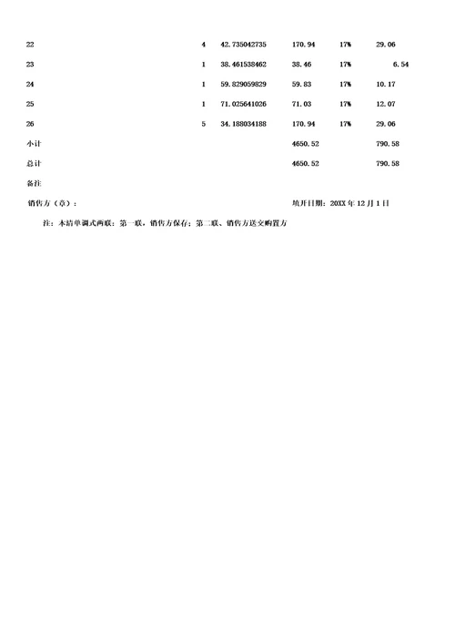 增值税销售货物或者提供应税劳务清单模板