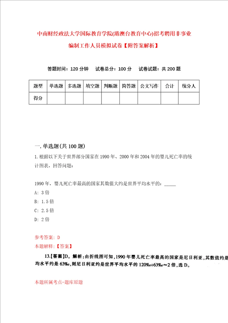 中南财经政法大学国际教育学院港澳台教育中心招考聘用非事业编制工作人员模拟试卷附答案解析第0期