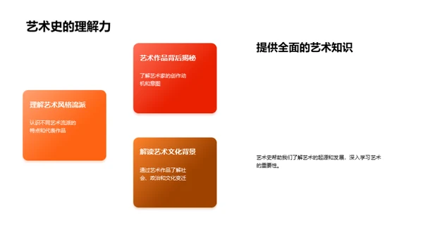 艺术史的启示