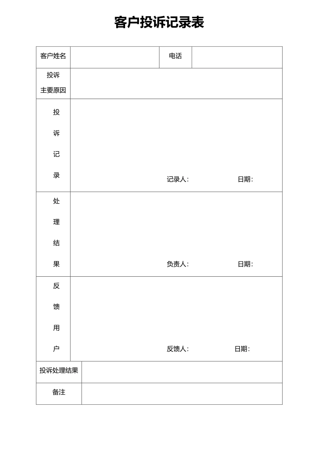 客户投诉记录表