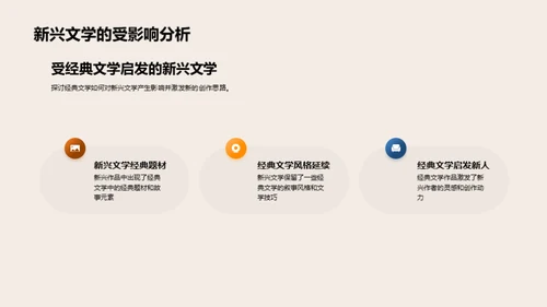 文学演进之路