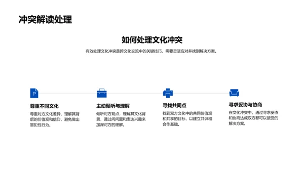 商务礼仪全球解析PPT模板