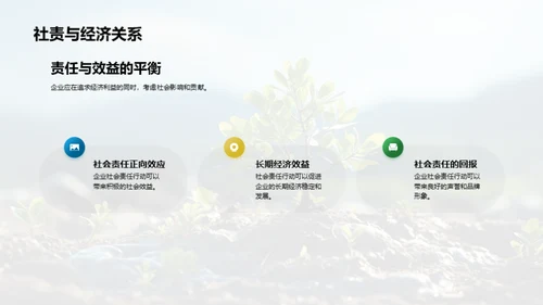 植树节与企业责任