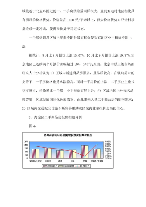 北京二手商品房报价指数报告