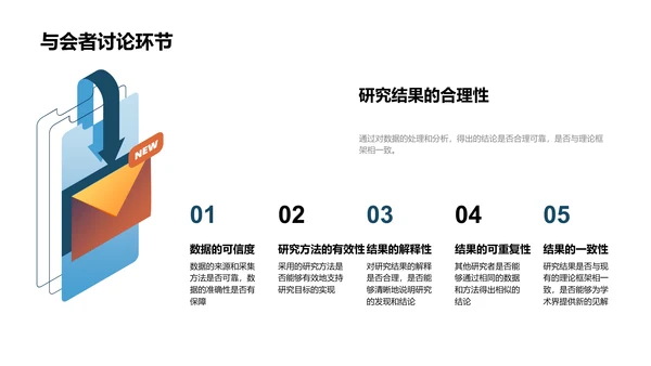 经济学研究报告PPT模板