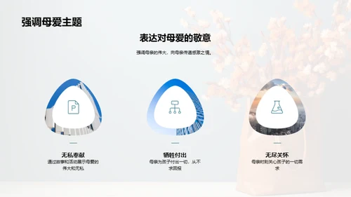 家庭视角的母亲节营销