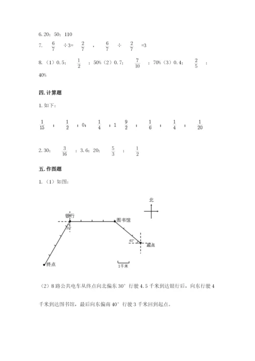 六年级上册数学期末测试卷附答案（夺分金卷）.docx