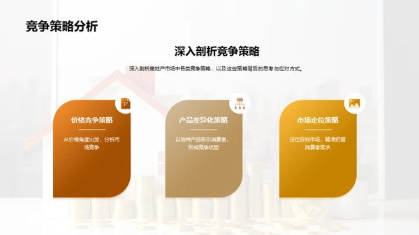房地产市场深度解析