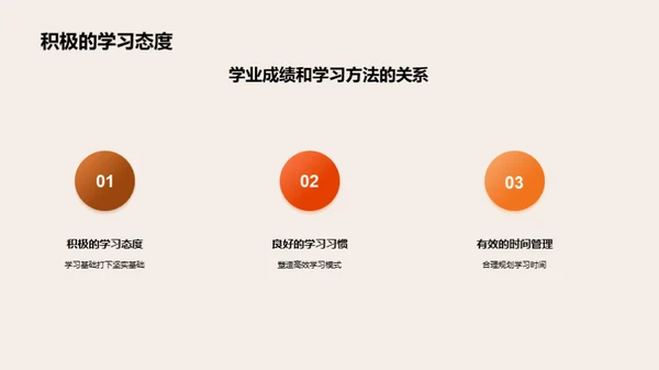 科技风教育培训教育活动PPT模板