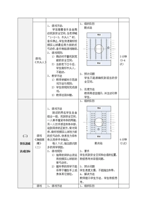 七年级双手头上向前掷实心球单元计划