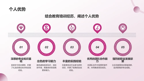红灰色简约风自我介绍PPT模板