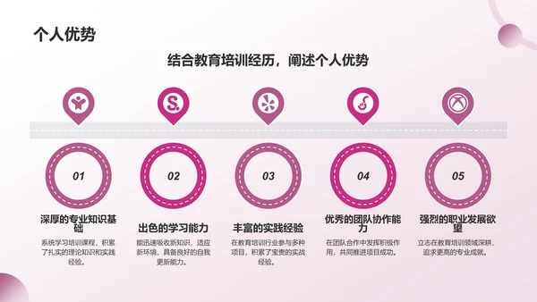 红灰色简约风自我介绍PPT模板