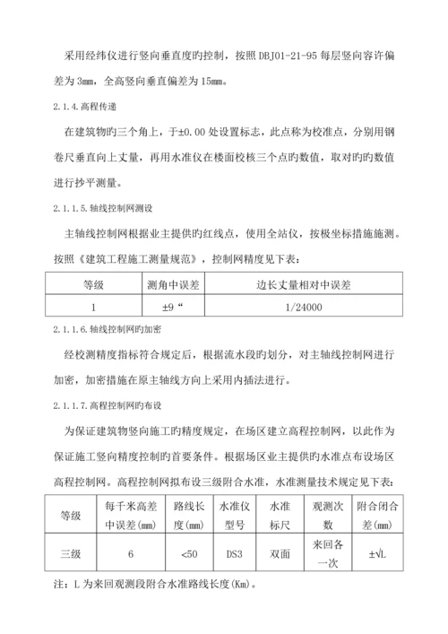 技术标施工组织设计暗标进度计划总平面布置图.docx