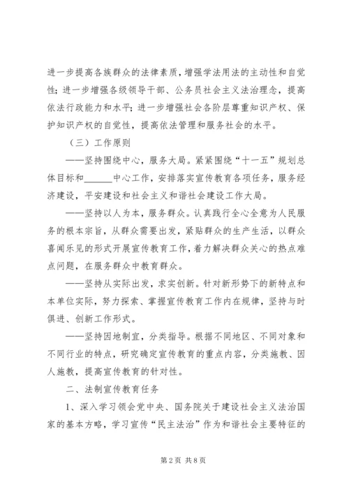 知识产权局五五普法五年规划 (3).docx