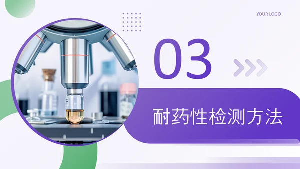 紫绿色简约风医学论文毕业答辩