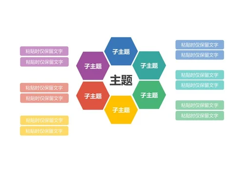思维导图-彩色六边形思维导图word模板1