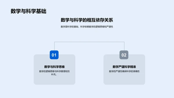 数学学习与社团活动PPT模板